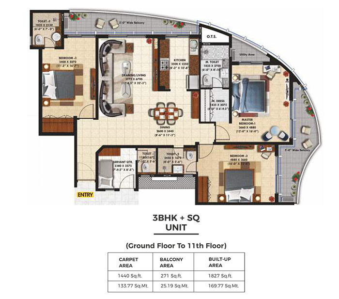 Rishita Mulberry Heights